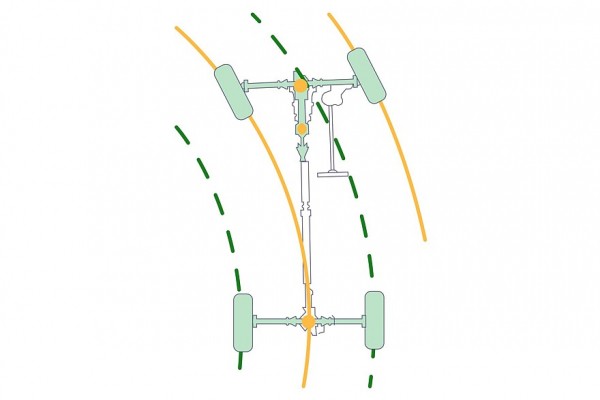 Tank 300: сила в приводе